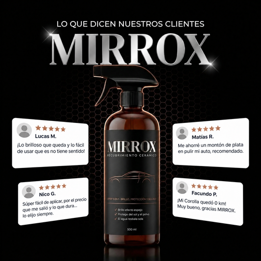 Spray de Recubrimiento Cerámico | Mirrox